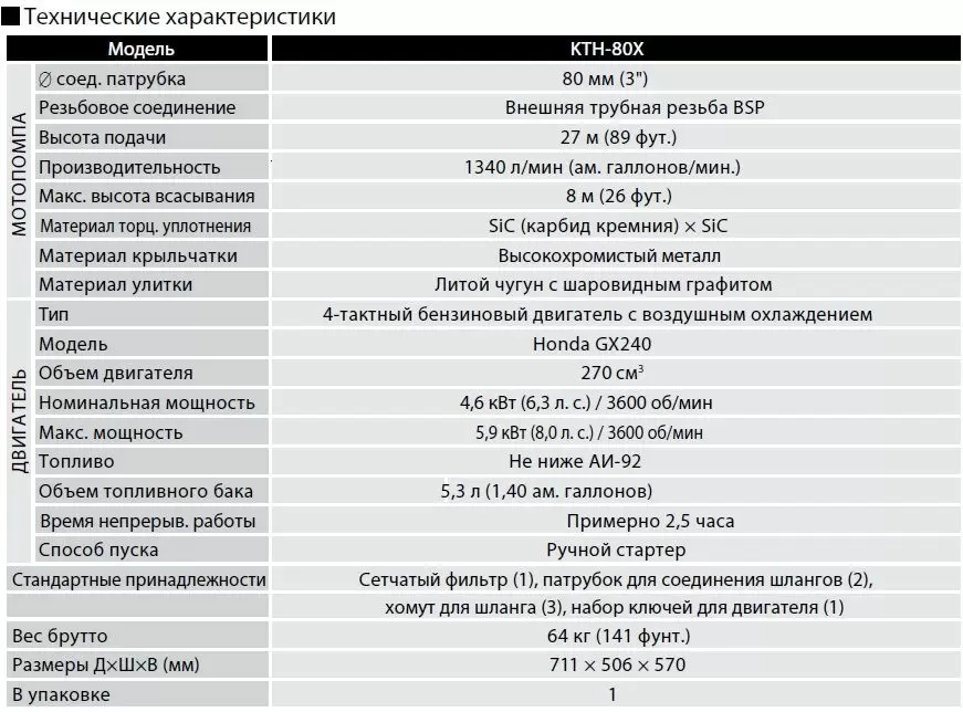 Мотопомпа KOSHIN KTH-80X