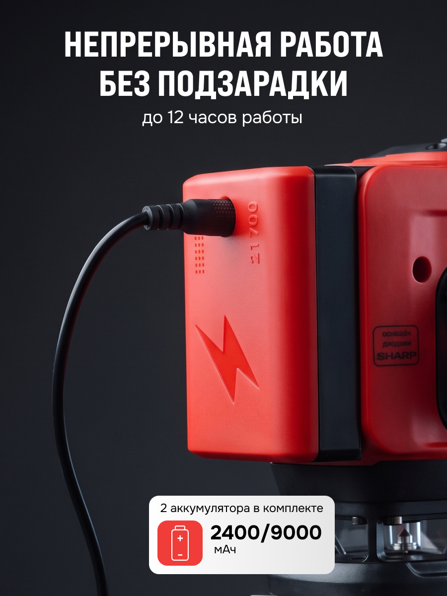 Лазерный уровень RGK ALPHA 3D-D с калибровкой с зелёным лучом