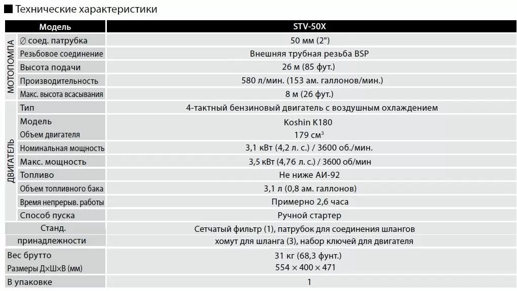 Бензиновая мотопомпа для средне-загрязненных вод Koshin STV-50X