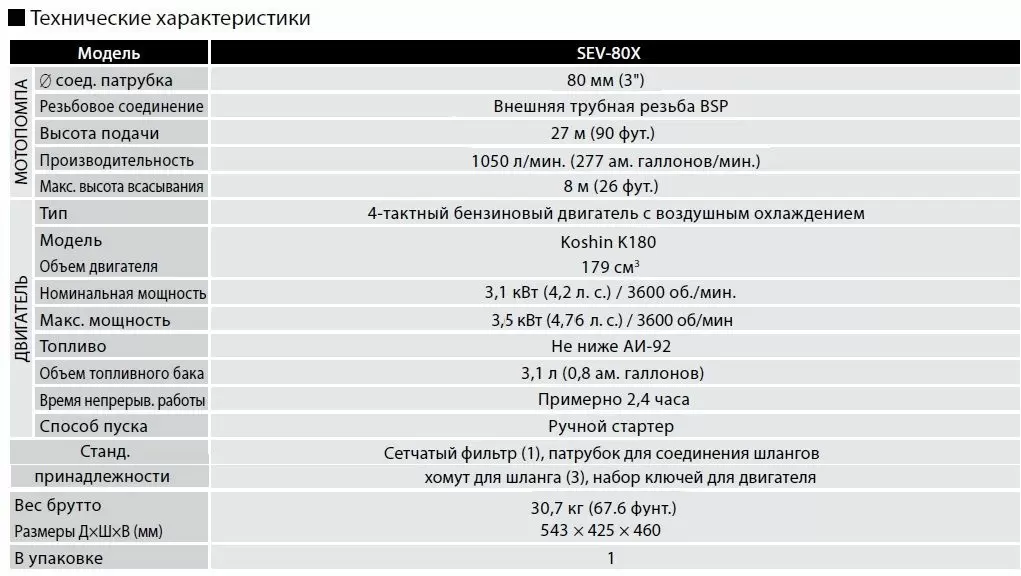 Мотопомпа KOSHIN SEV 80 X