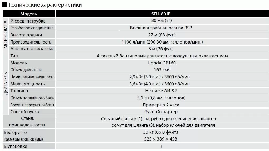 Мотопомпа KOSHIN SEH-80JP