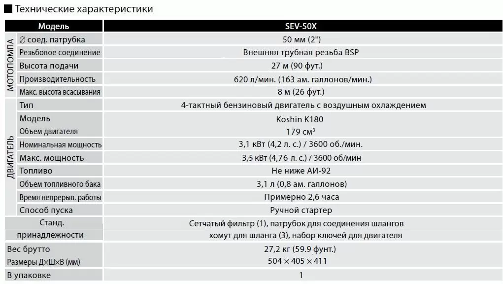 Мотопомпа KOSHIN SEV 50 X