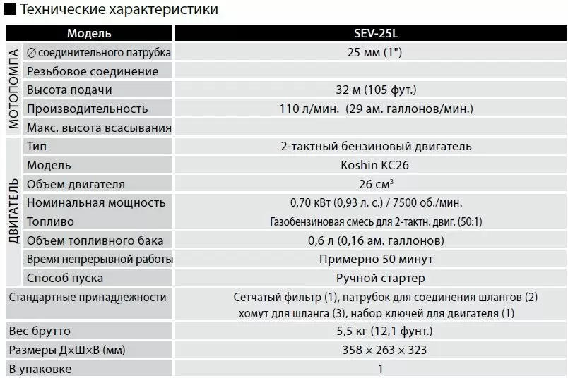 Мотопомпа KOSHIN SEV-25L