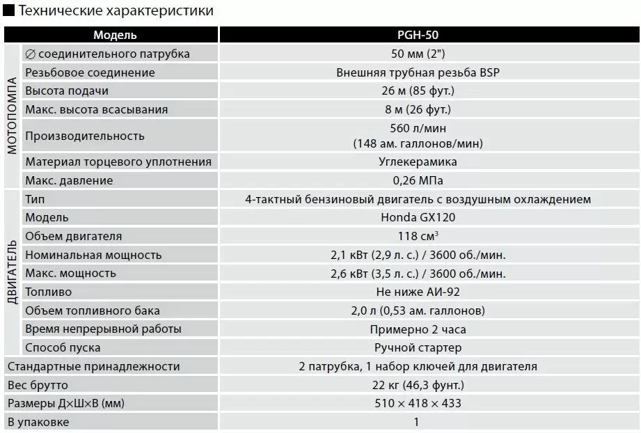 Бензиновая мотопомпа для агрессивных жидкостей Koshin PGH-50 (полимер)