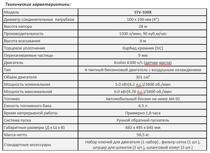 Бензиновая мотопомпа для средне загрязненных вод Koshin STV-100X