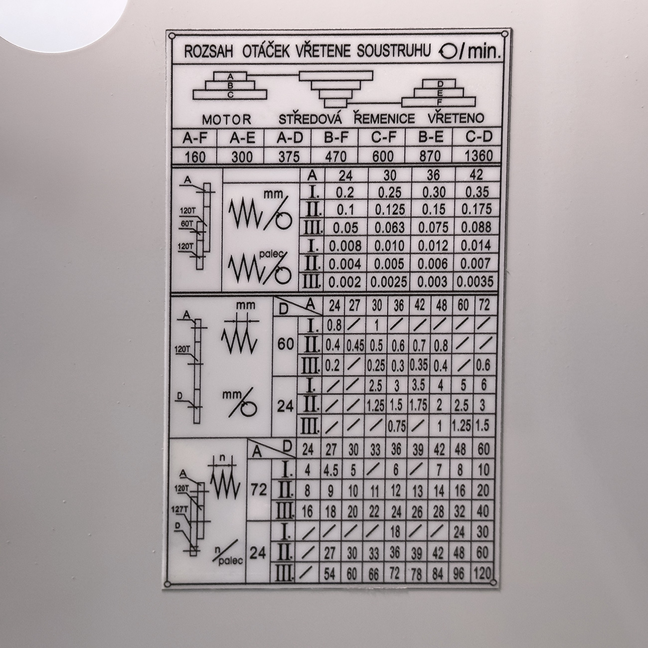 SKF-800 комбинированный токарный станок