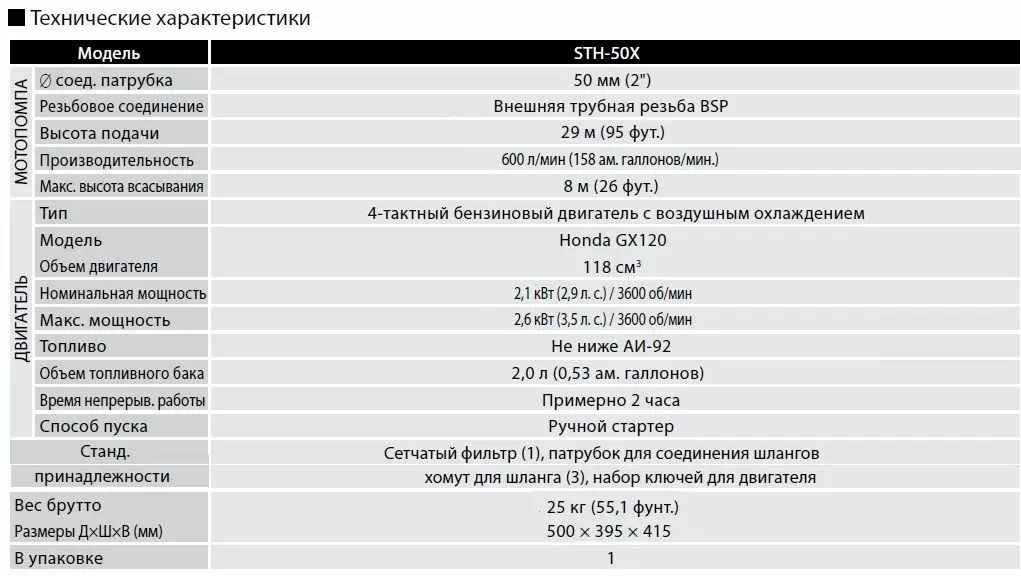 Мотопомпа KOSHIN STH 50X