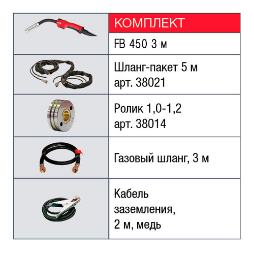 Сварочный полуавтомат Fubag INMIG 400 T DG + DRIVE +ш. пак. 5м + горелка FB 450 3m