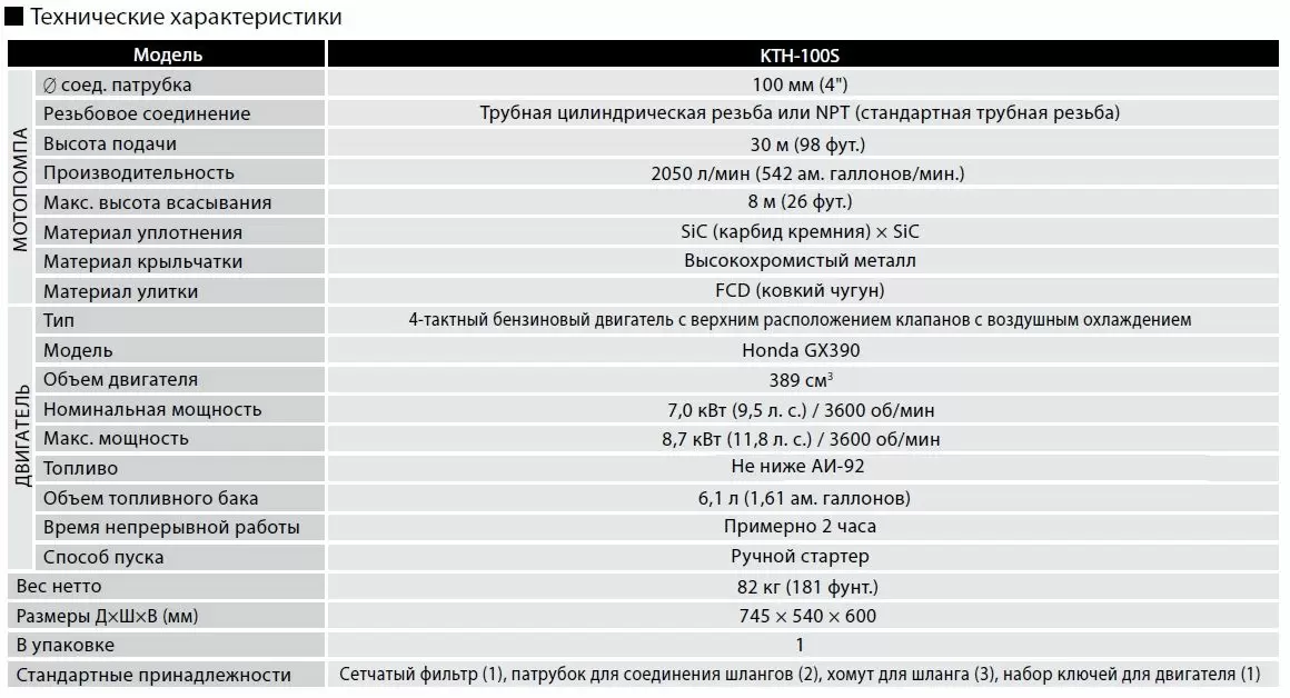 Мотопомпа KOSHIN KTH-100X