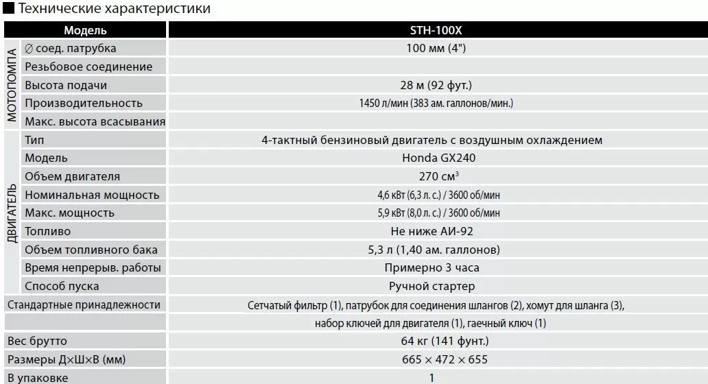 Бензиновая мотопомпа для средне-загрязненных вод Koshin STH-100X o/s