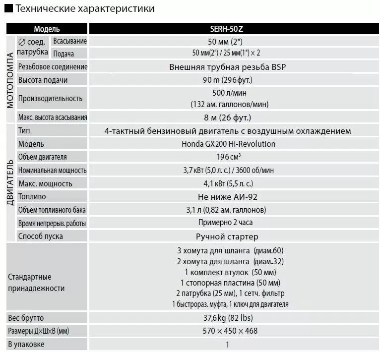Мотопомпа KOSHIN SERH-50Z