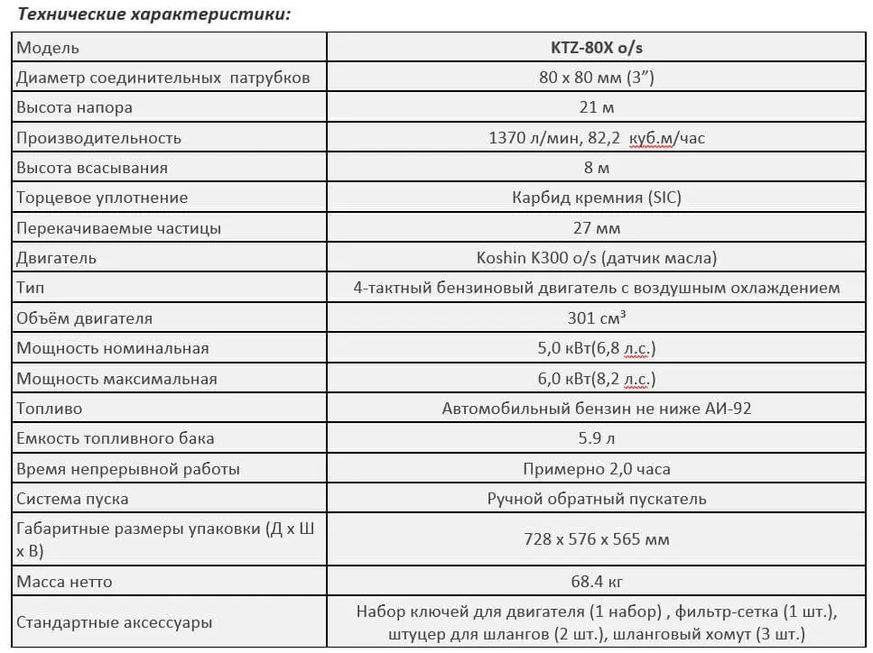Бензиновая мотопомпа для сильнозагрязненной воды Koshin KTZ-80X o/s