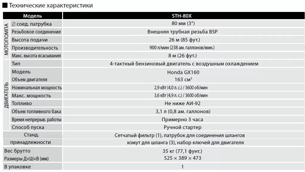 Мотопомпа KOSHIN STH 80X