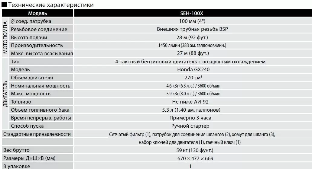 Мотопомпа KOSHIN SEH 100X