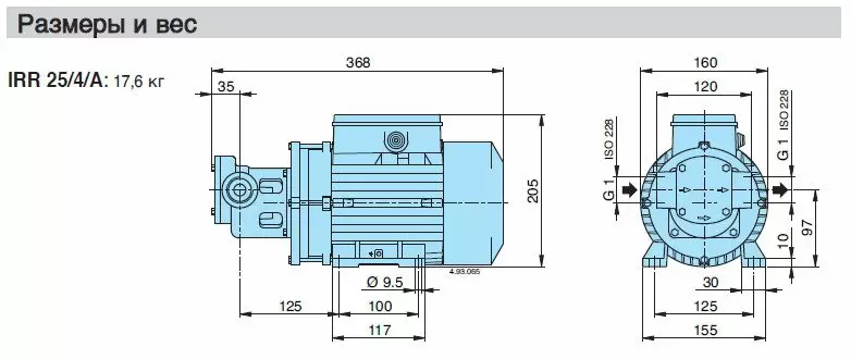 Шестеренный насос Calpeda для перекачки ГСМ Calpeda IRR 25/4/A