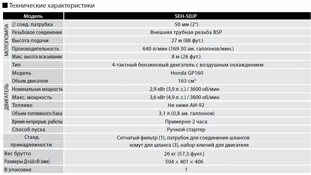Мотопомпа KOSHIN SEH-50JP