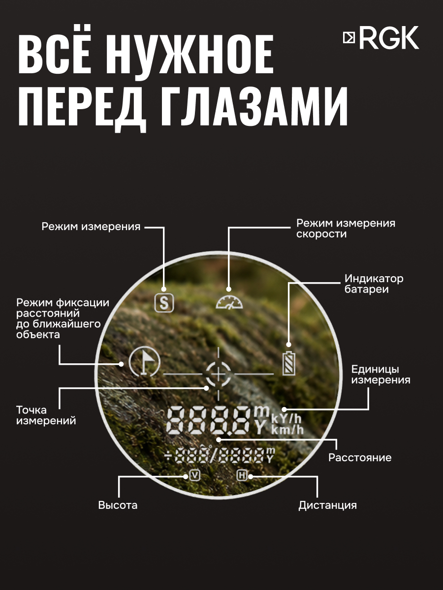 Оптический дальномер RGK D1500-A (с поверкой)