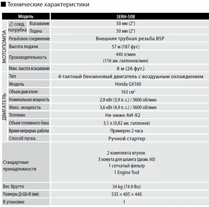 Мотопомпа KOSHIN SERH-50B
