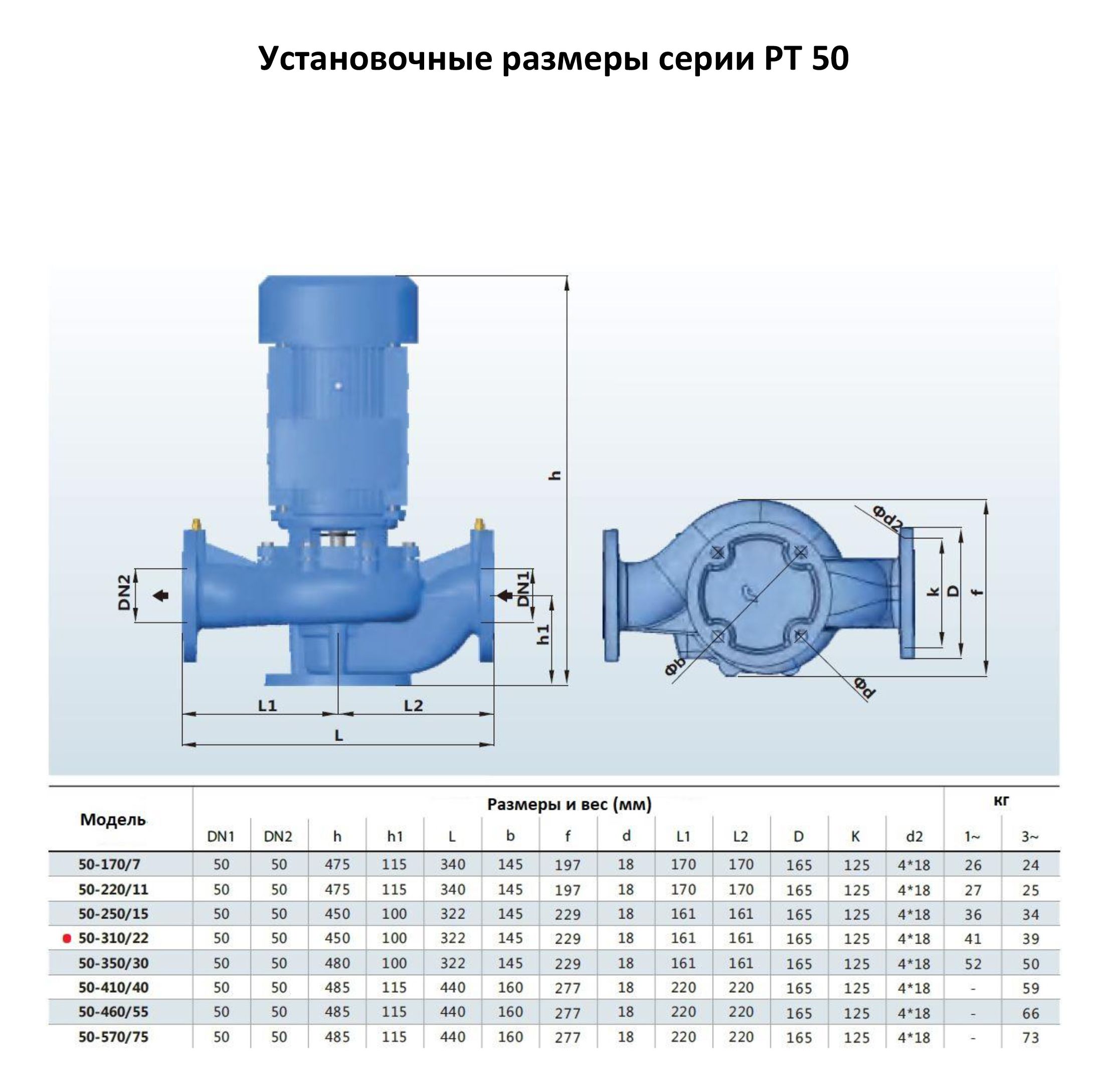 Циркуляционный насос In-Line PURITY PT 50-310/22 (N)