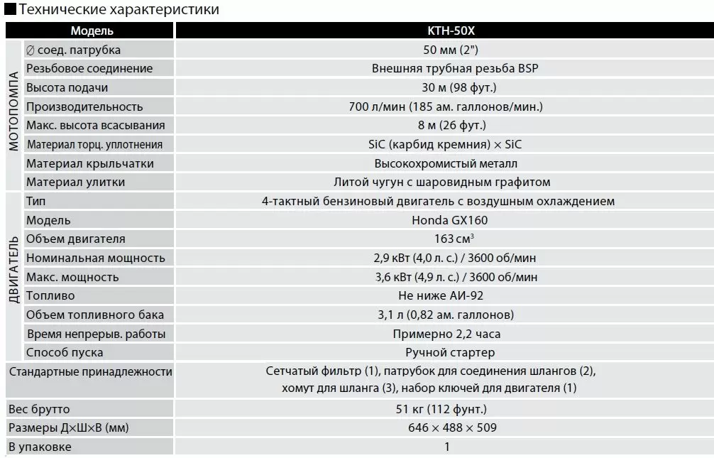 Мотопомпа KOSHIN KTH-50X
