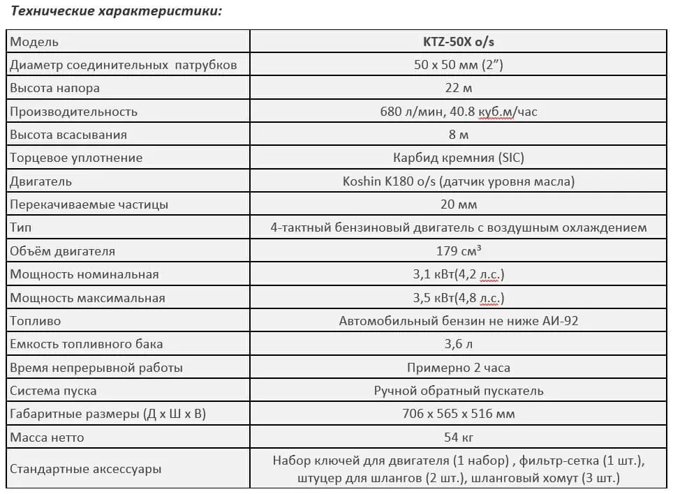 Бензиновая мотопомпа для сильнозагрязненной воды Koshin KTZ-50X o/s
