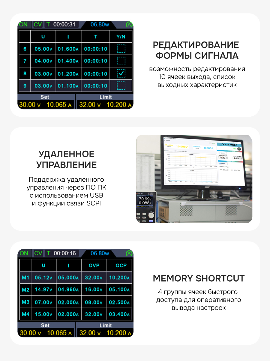 Источник питания RGK PPS6010HP с поверкой