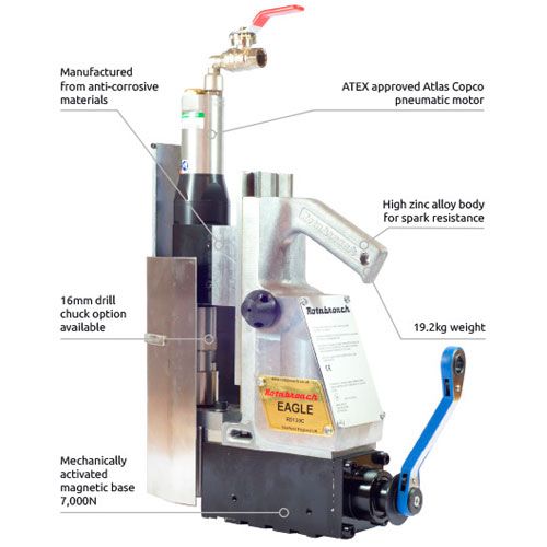 Станок сверлильный магнитный Rotabroach Eagle (МСС-52ПИ)