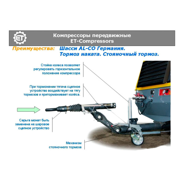 Передвижной дизельный винтовой компрессор Rotair ET RM-105P 10