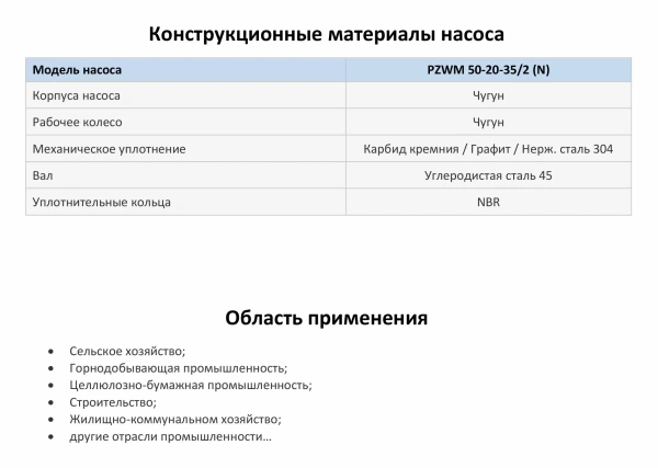Самовсасывающий насос для загрязненной воды PURITY PZWM 50-20-35/2 (N), 400/690В/50Гц