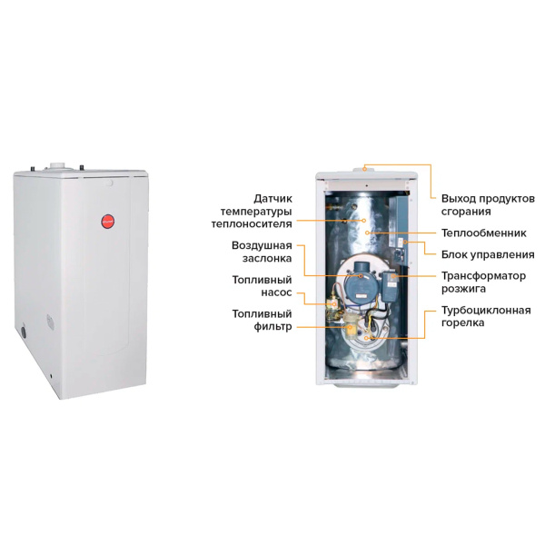 Котел дизельный KITURAMI TURBO-17 напольный, 2 конт., закр.кам.сгор.