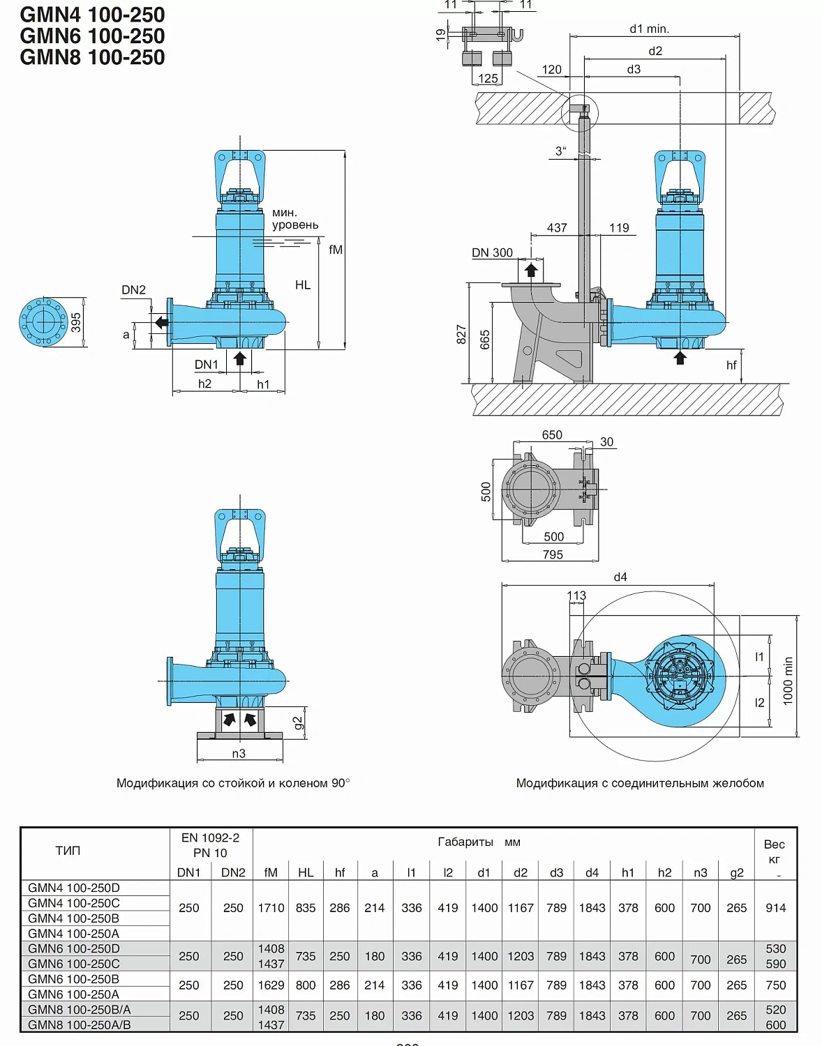 Погружной насос Calpeda GMN4 100-250A