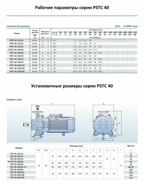 Насосный агрегат моноблочный фланцевый PURITY PSTC 40-160/30 (N)