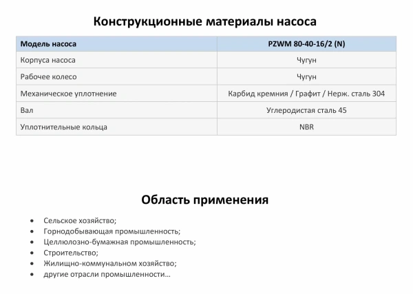 Самовсасывающий насос для загрязненной воды PURITY PZWM 80-40-16/2 (N), 400/690В/50Гц