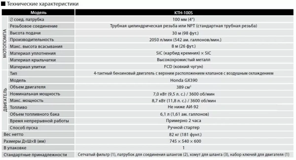 Мотопомпа KOSHIN KTH-100X