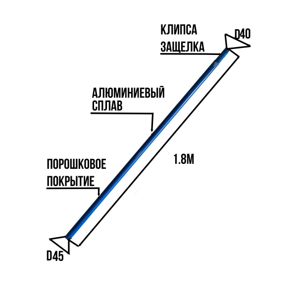 Ручка удлинитель. Серия PRO