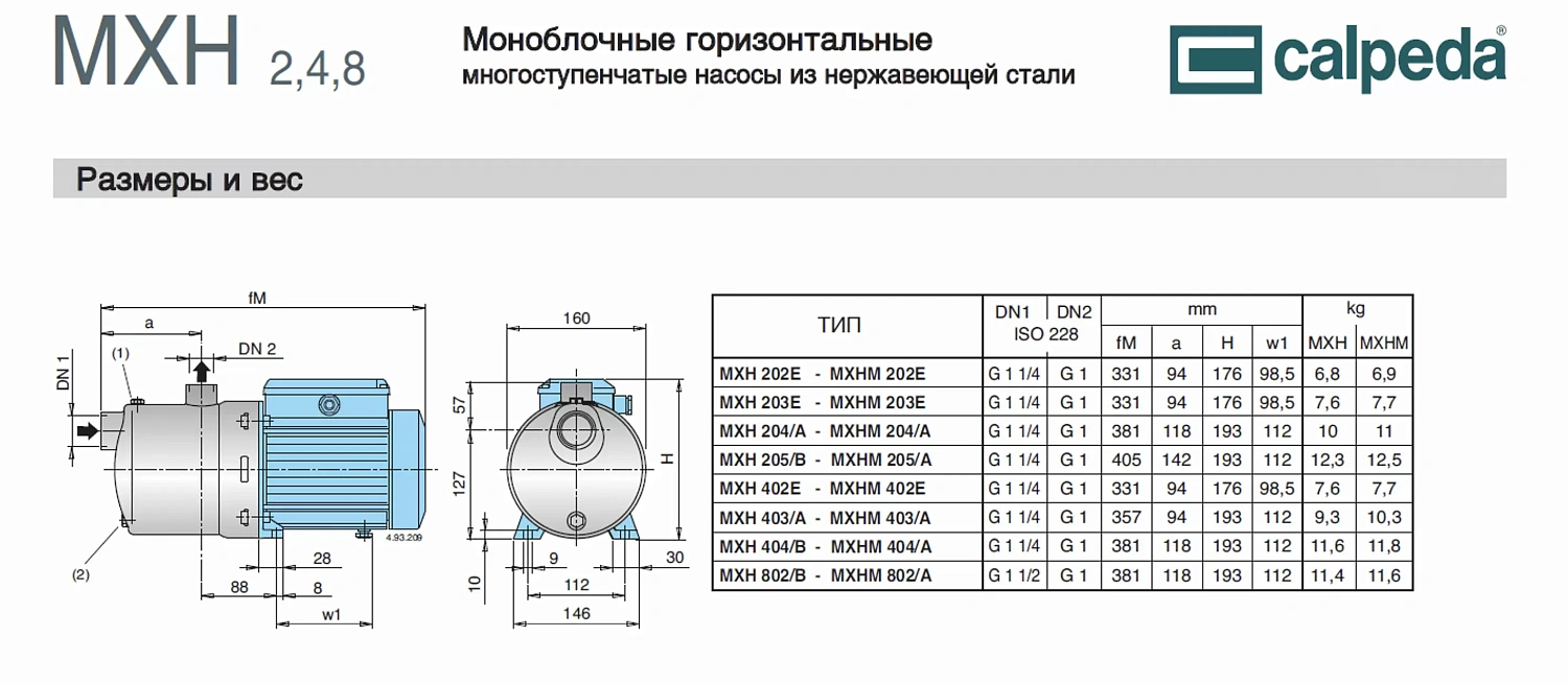 Горизонтальный многоступенчатый насосный агрегат из нержавеющей стали Calpeda MXH 205