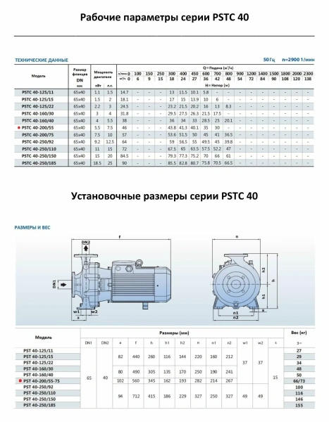 Насосный агрегат моноблочный фланцевый PURITY PSTC 40-200/55 (N)