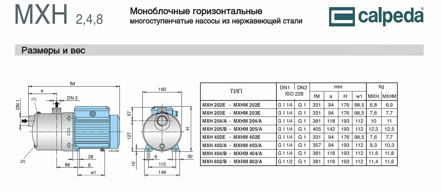 Горизонтальный многоступенчатый насосный агрегат из нержавеющей стали Calpeda MXH 802