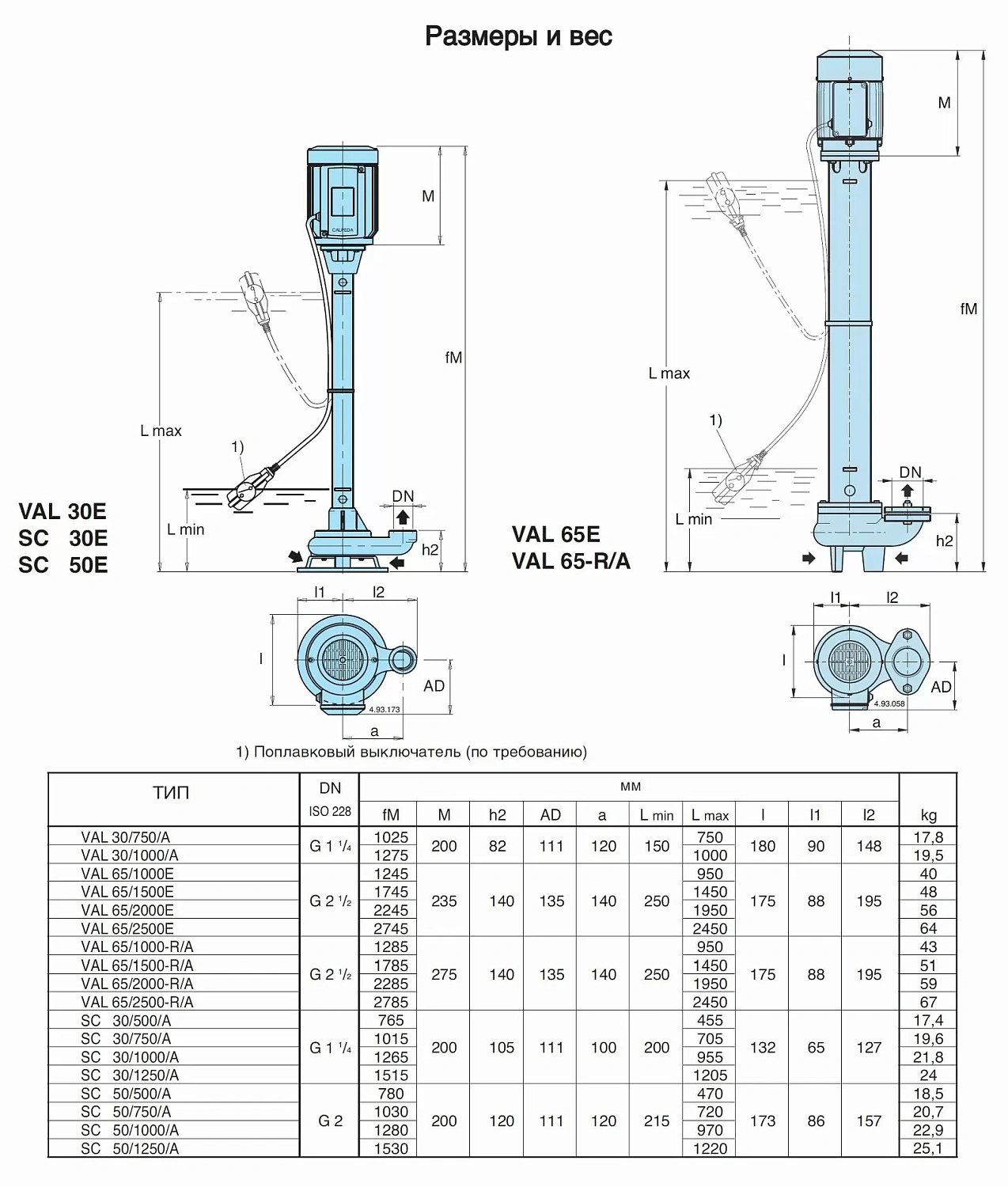 Полупогружной насос Calpeda VAL 30/1000