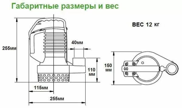 Погружной дренажный насос Zenit DR BLUE 50/2/G32V AOBM/50