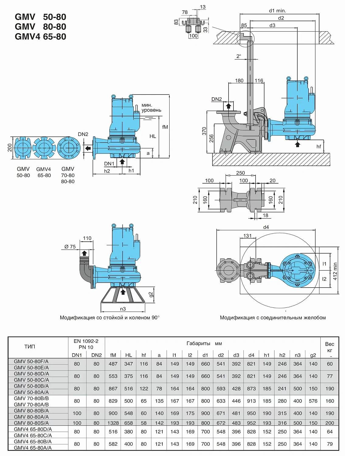 Погружной насос Calpeda GMV 50-80B