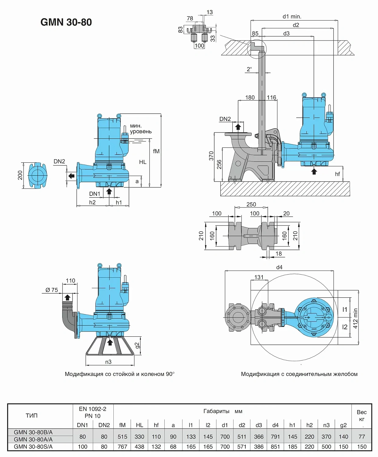 Погружной насос Calpeda GMN 30-80B