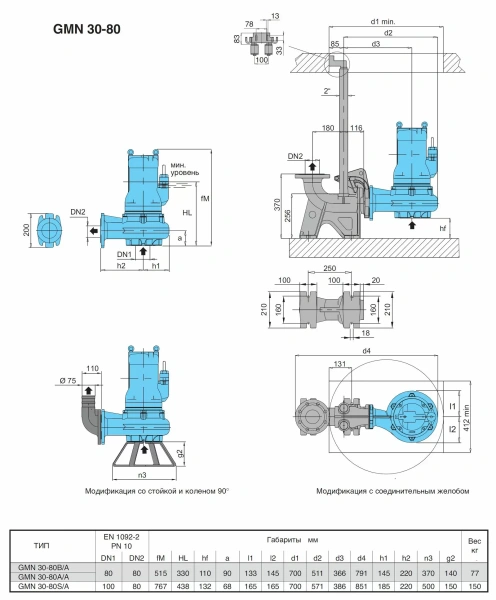 Погружной насос Calpeda GMN 30-80B