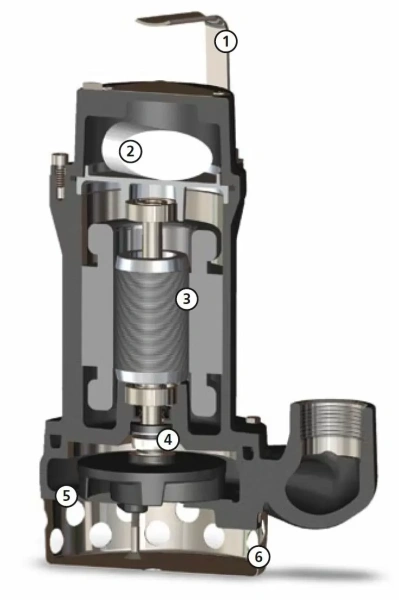 Погружной дренажный насос Zenit DRE 150/2/G50V AOCM-E