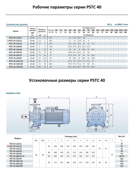 Насосный агрегат моноблочный фланцевый PURITY PSTC 40-125/15 (N)