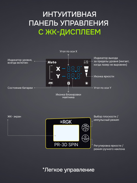 Лазерный уровень RGK PR-3D SPIN с зеленым лучом с опцией поворота вертикального луча