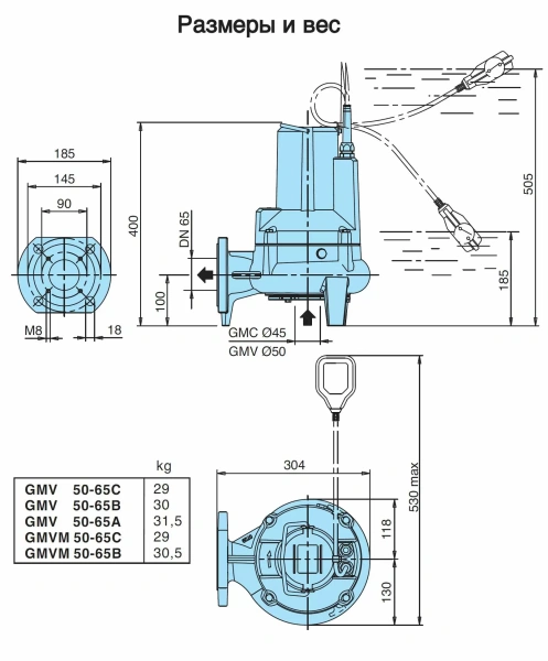 Погружной насос Calpeda GMVM 50-65B
