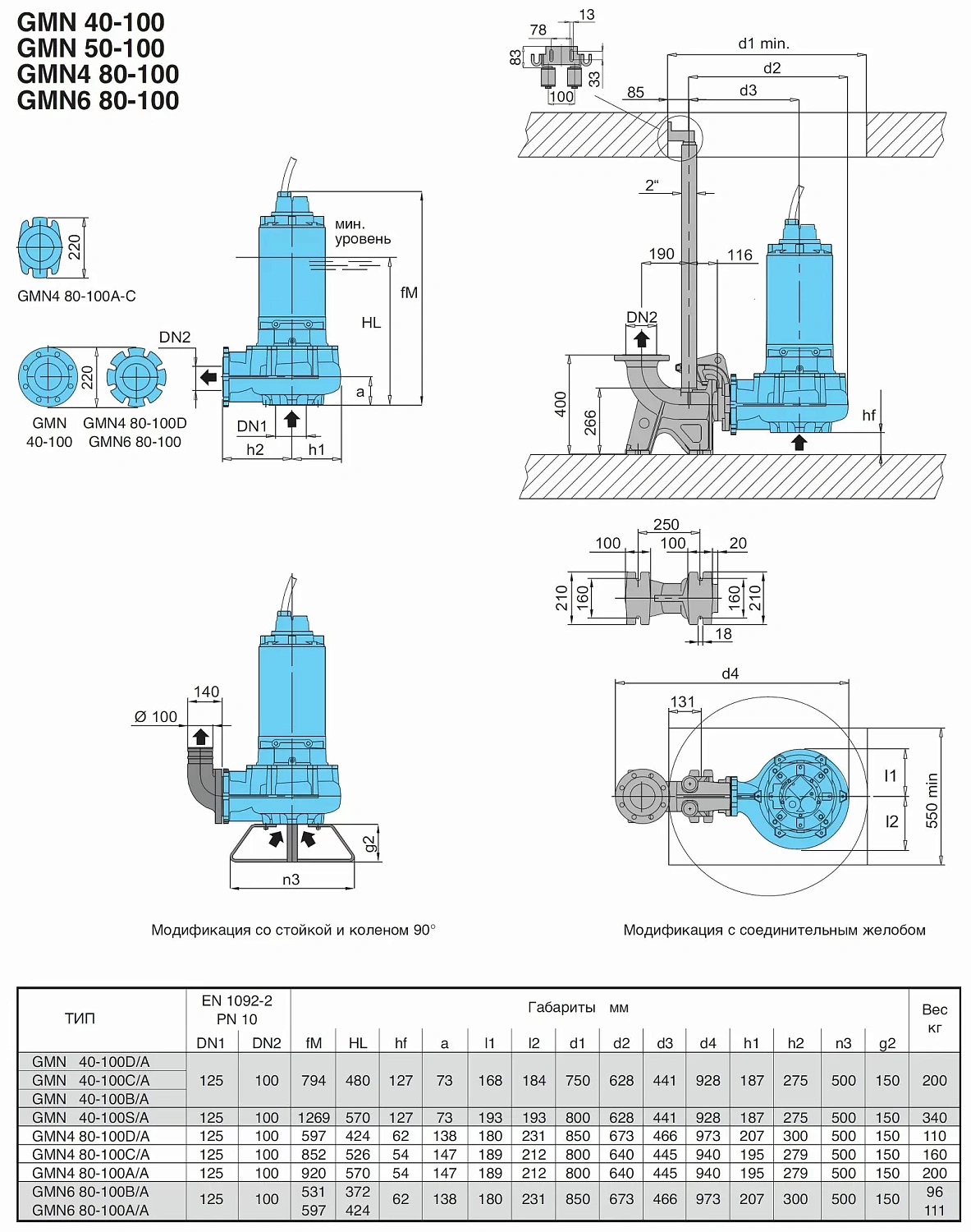 Погружной насос Calpeda GMN 40-100D
