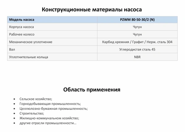 Самовсасывающий насос для загрязненной воды PURITY PZWM 80-50-30/2 (N), 400/690В/50Гц