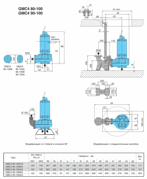 Погружной насос Calpeda GMC4 80-100A